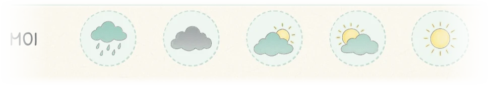 Extrait du planner bébé Nawa : Ta météo du jour